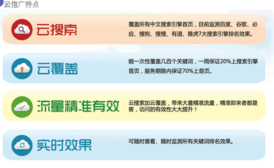 網(wǎng)絡(luò)推廣價(jià)格與廠家指南 世界工廠網(wǎng)產(chǎn)品信息庫助力企業(yè)精準(zhǔn)營銷